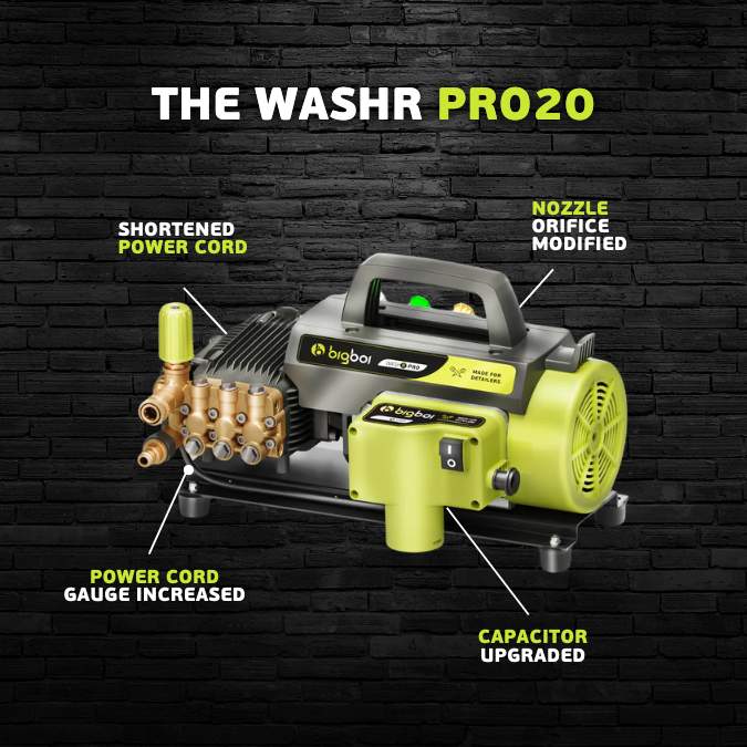 The Washr Pro20 pressure washer with features highlighted on a black brick wall background.